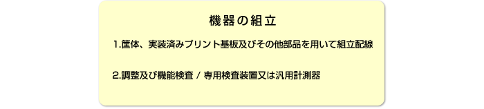 機器の組立